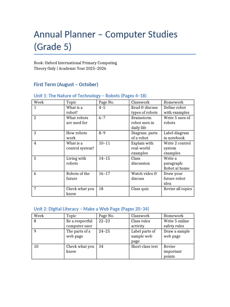 Grade 5 Computer Studies Planner | PDF | Computing