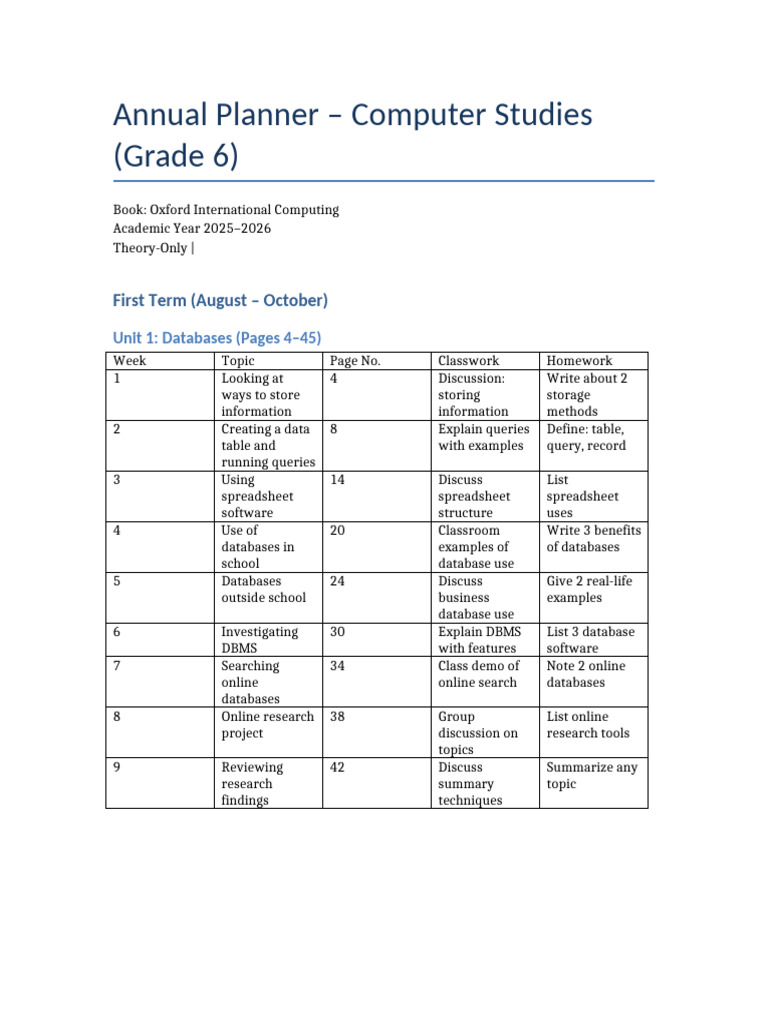 Grade 6 Computer Studies Planner | PDF | Databases | Information Retrieval