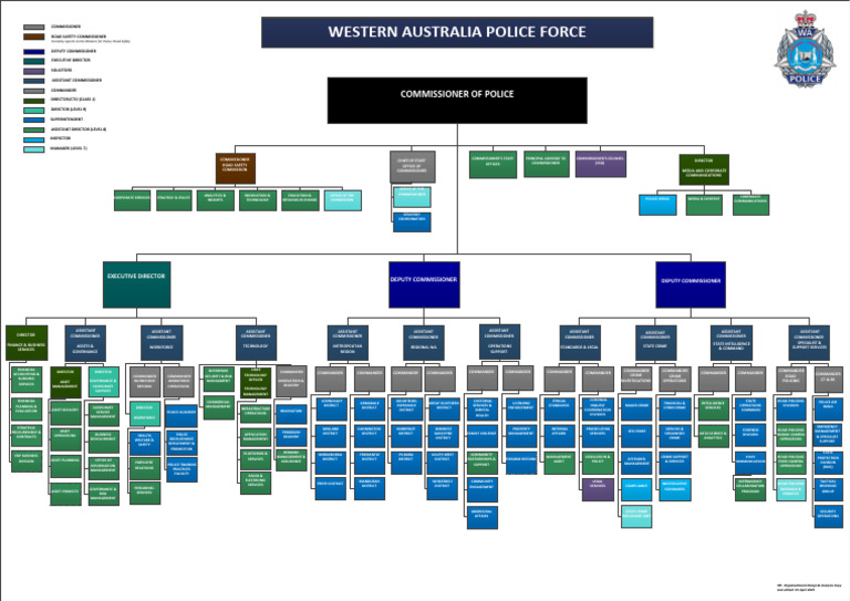 WA Police Force Organizational Structure | PDF | Commander | Police