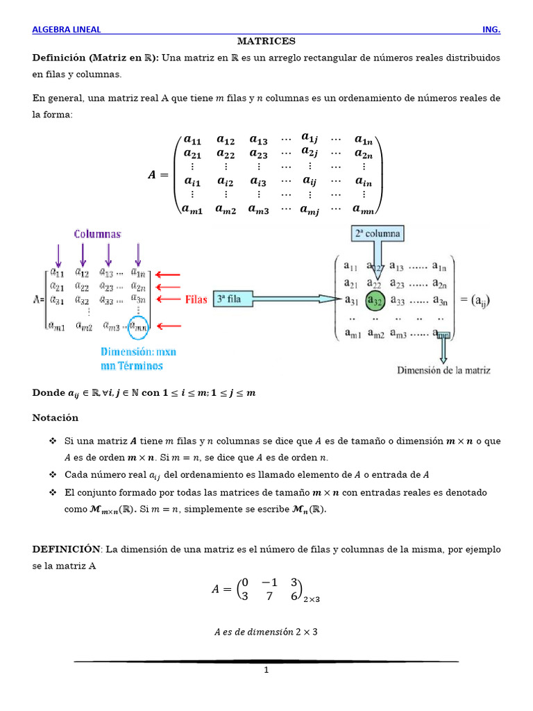 1 Matrices - Operaciones - Determinante - Inversa | PDF | Matriz ...