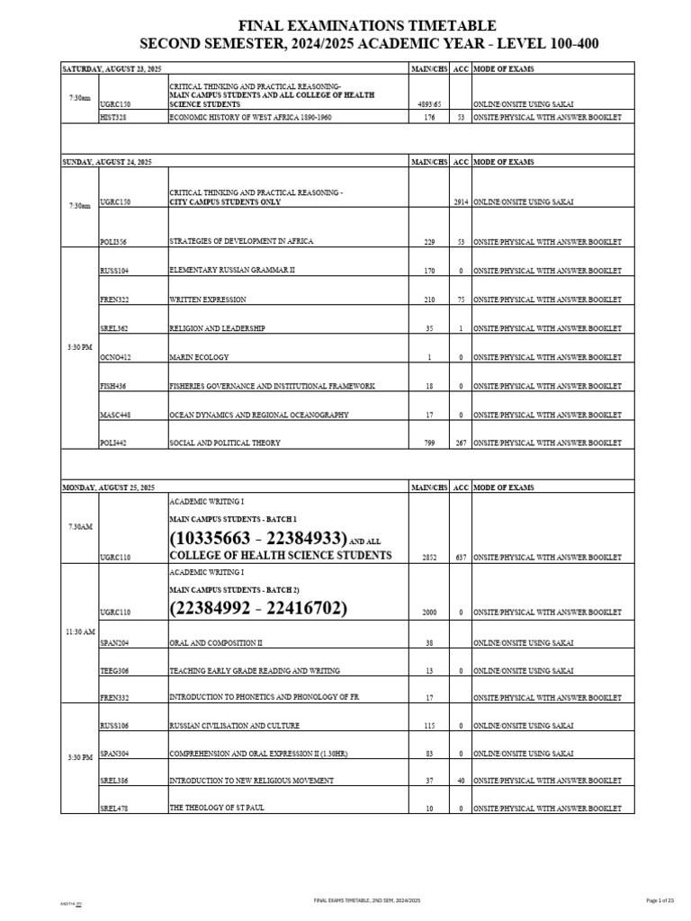 2024/2025 Second Semester Exam Schedule | PDF