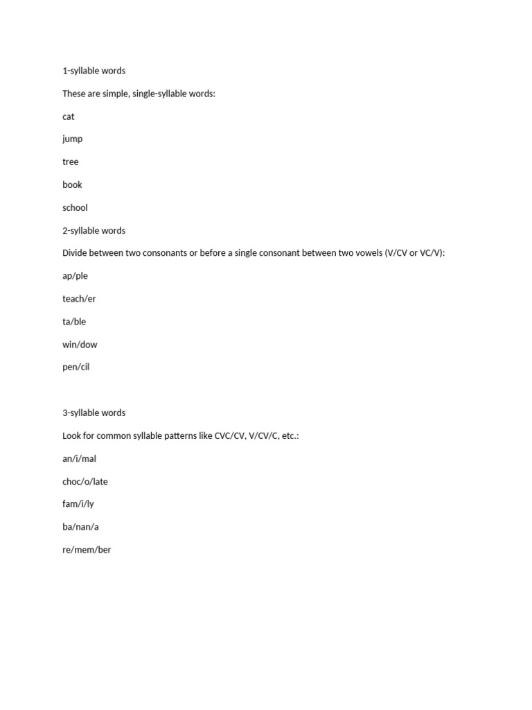 Syllable Rules for Grade 6 Students | PDF