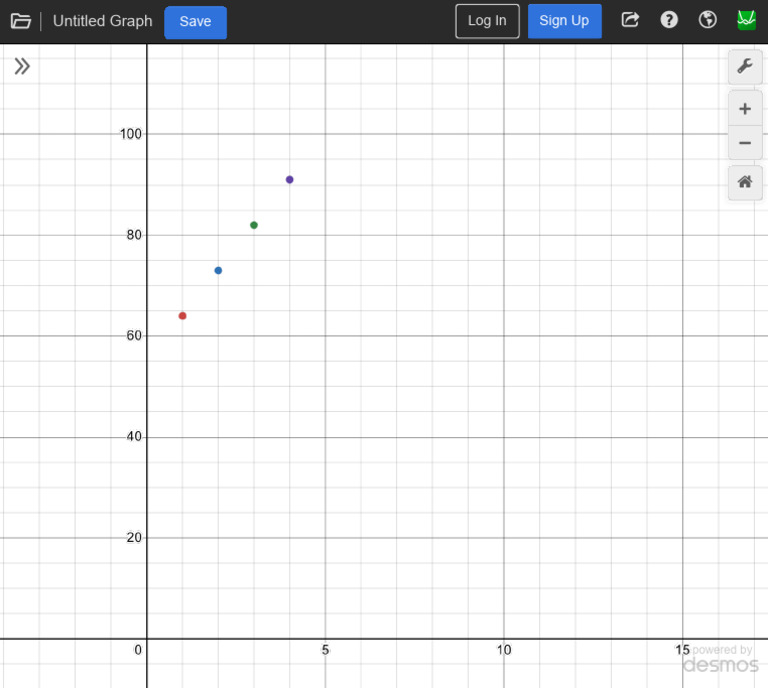Desmos Graphing Calculator Overview | PDF