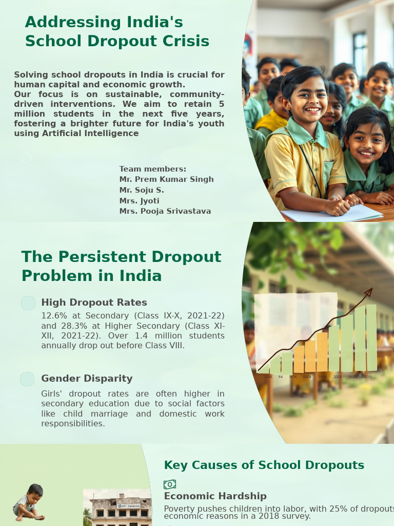 Tackling India's School Dropout Crisis | PDF | Poverty | Poverty ...