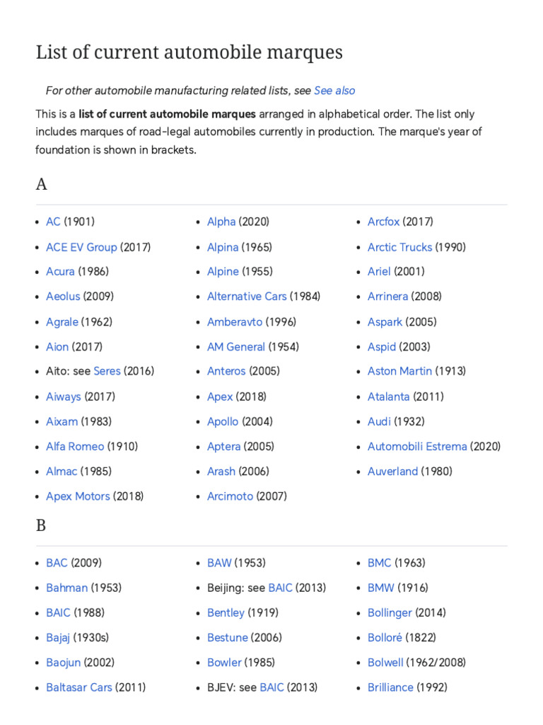 Current Automobile Marques List | PDF | Vehicle Industry | Land Vehicles