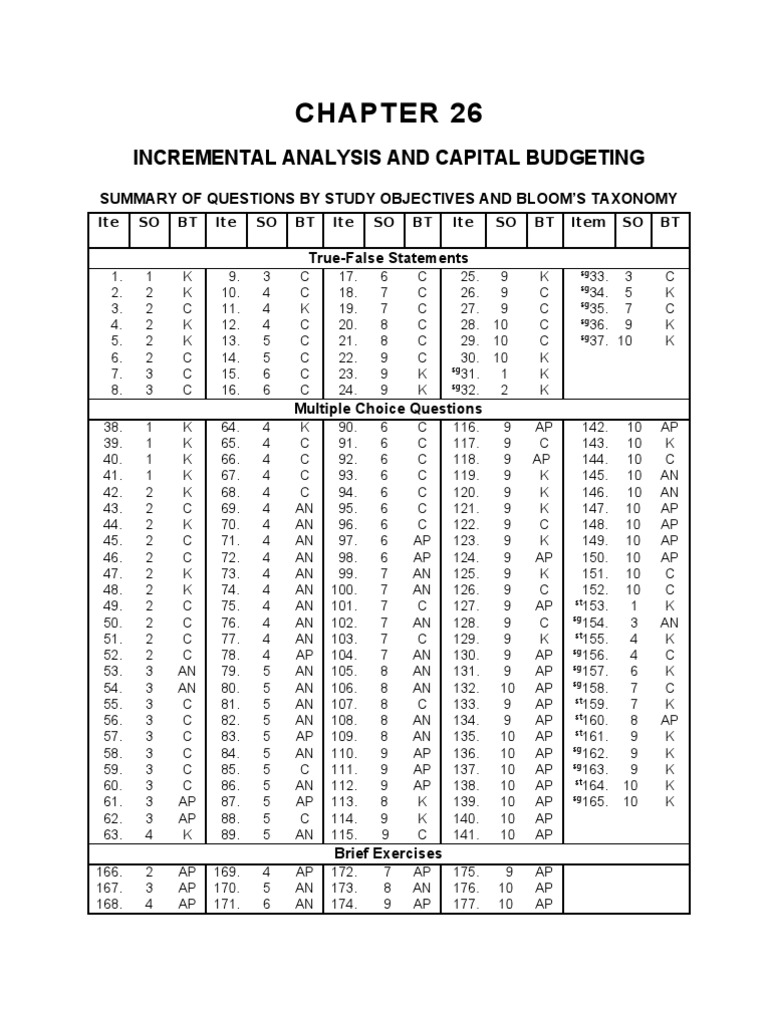 CH 26 | PDF | Internal Rate Of Return | Net Present Value