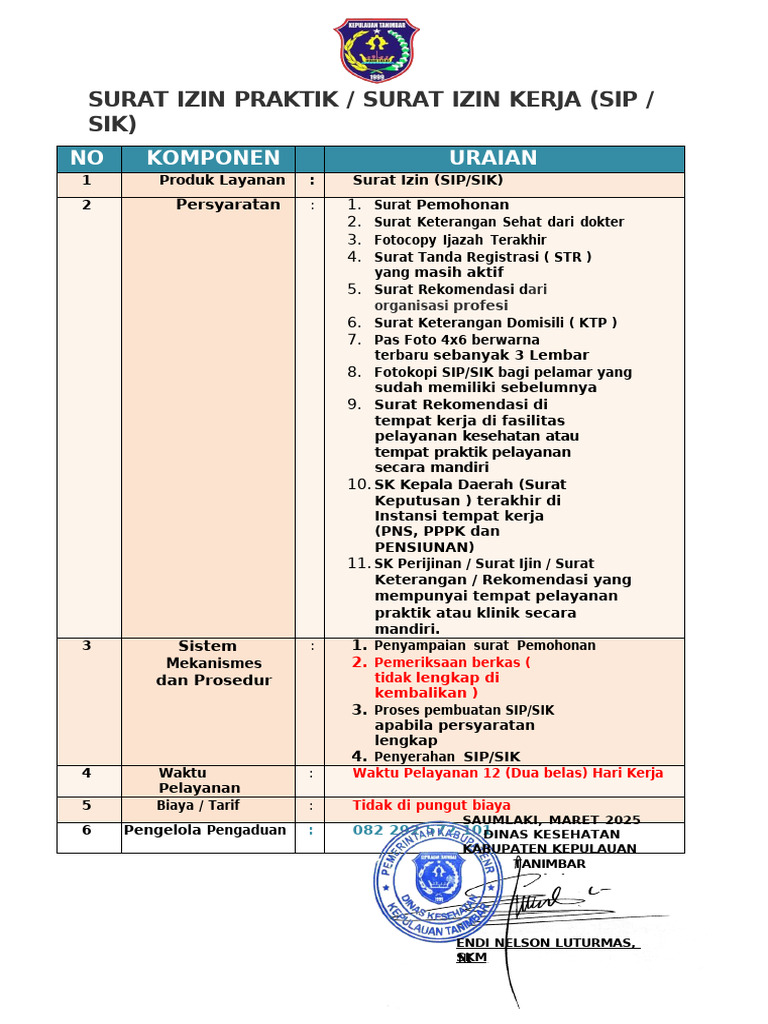 Persyaratan SIP Apoteker 2025 | PDF