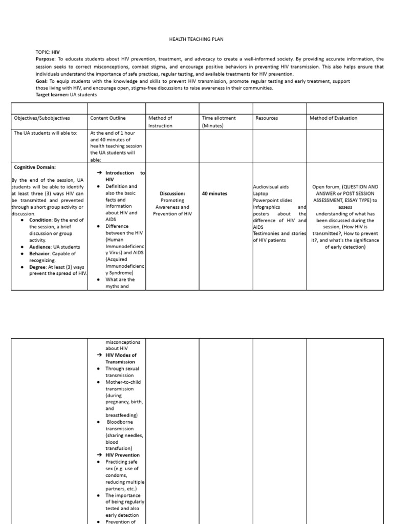 HIV Awareness and Prevention Plan | PDF | Hiv/Aids | Prevention Of Hiv/Aids