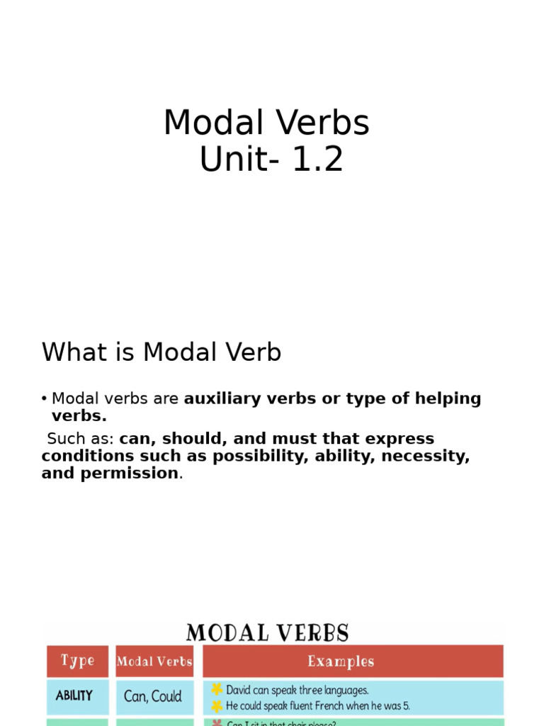 Understanding Modal Verbs Explained | PDF