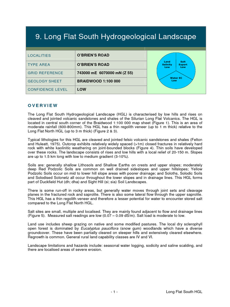 9 Long Flat South HGL - Jun2010 | PDF | Soil | Hydrogeology