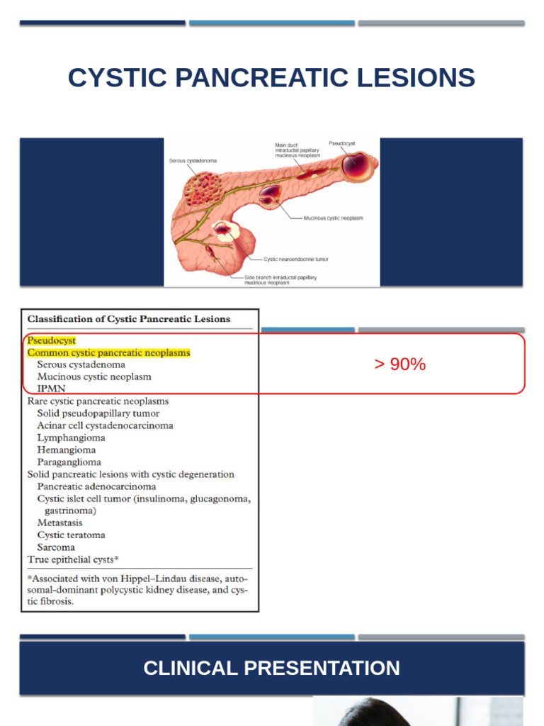 Cystic Pancreatic Lesions Overview | PDF | Neoplasms | Medical Specialties