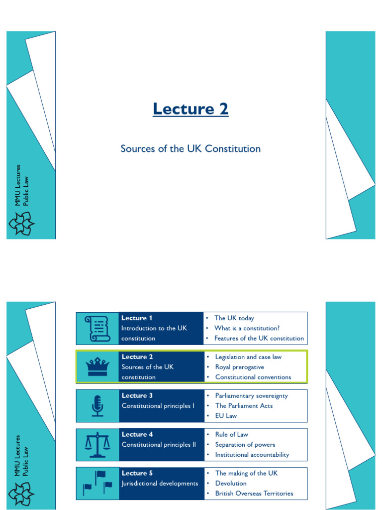 Sources of the UK Constitution Explained | PDF | Precedent | House Of ...