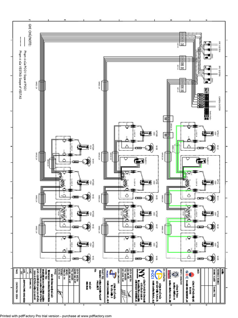 Camera | PDF