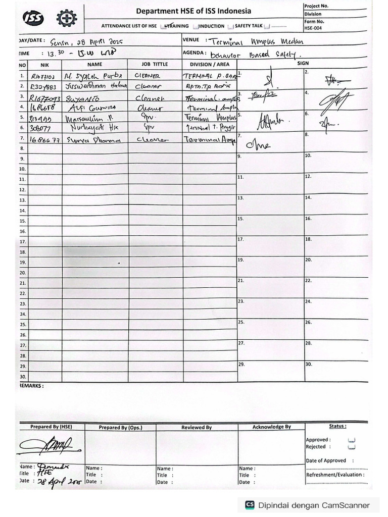 Scan Absensi Training Terminal Amplas | PDF