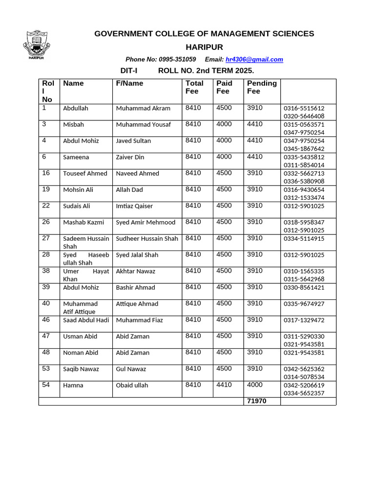 Government College Fee Status 2025 | PDF