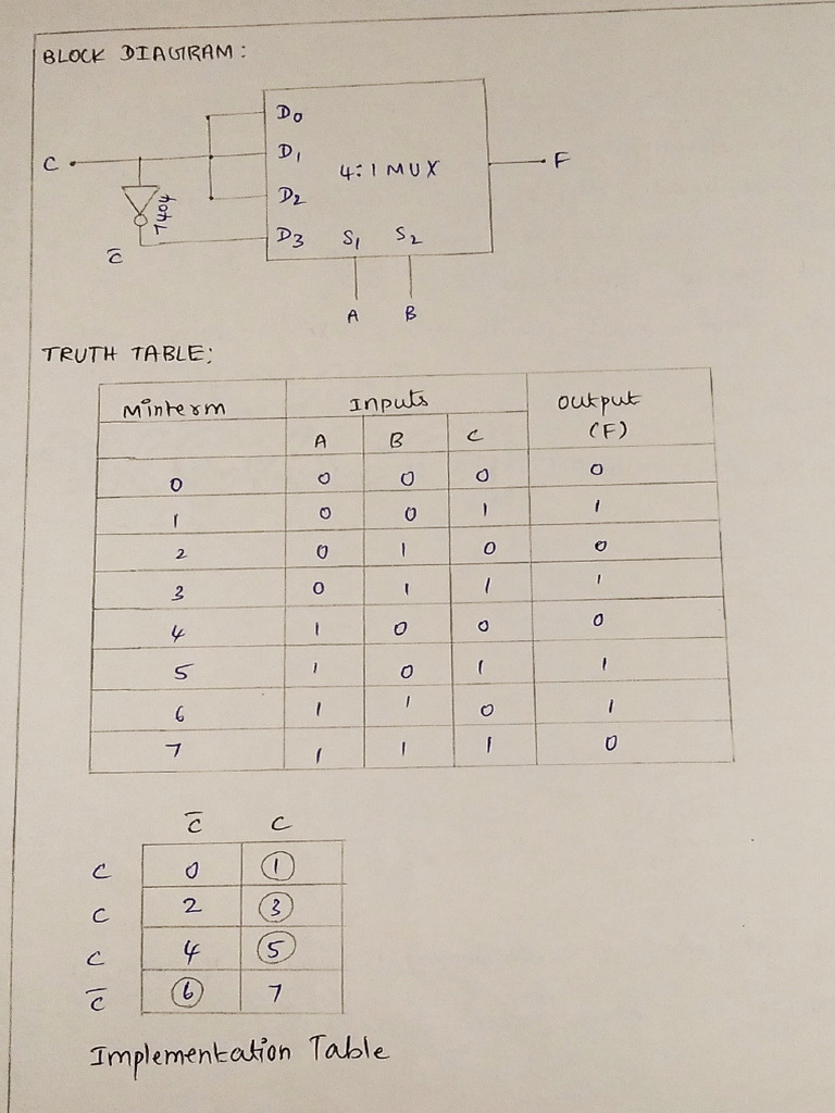 5.mux & Demux | PDF