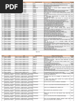 Maharashtra RTO Contact Information | PDF | Land Transport | Government ...