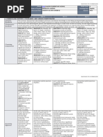 Grade 2 English Curriculum Overview | PDF | English Language | Reading ...