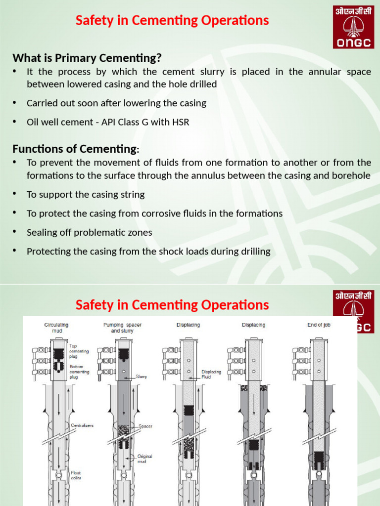Cementin Safety IDT (New) | PDF | Casing (Borehole)