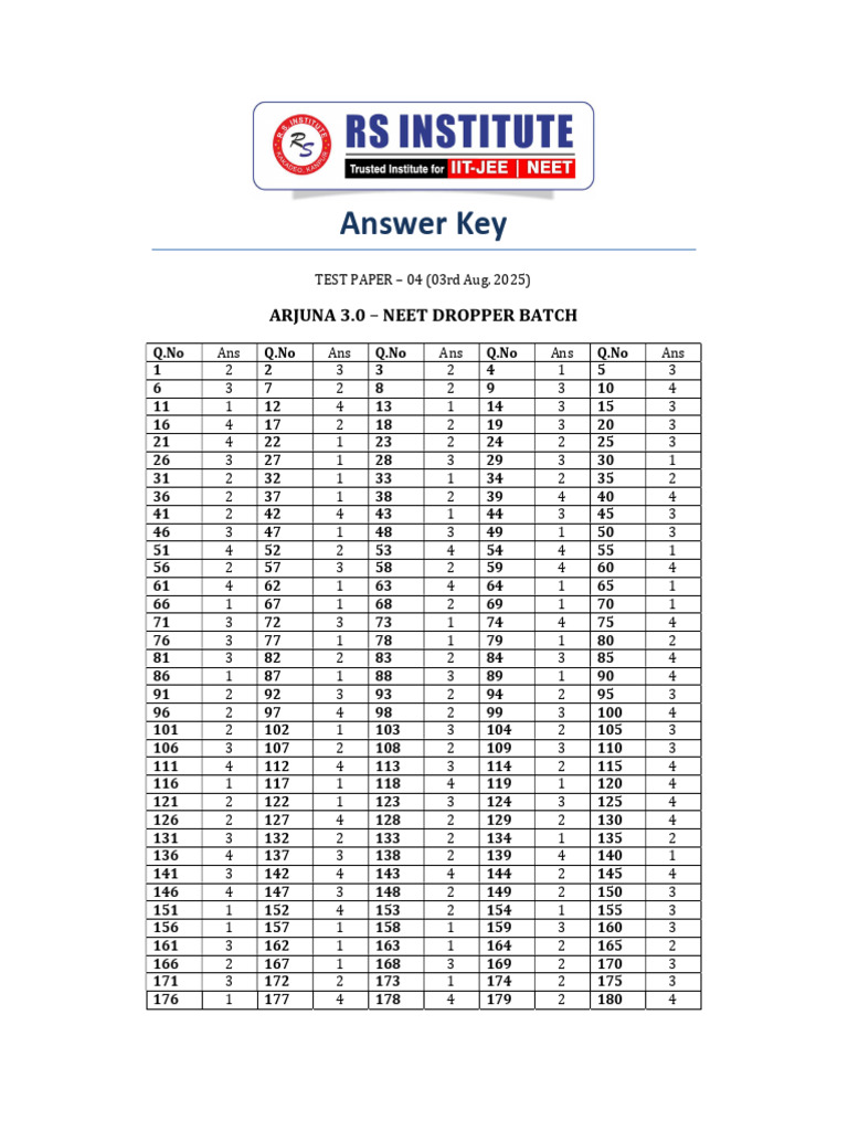 UPDATED ANSWER KEY 3rd AUG 2025-3 | PDF