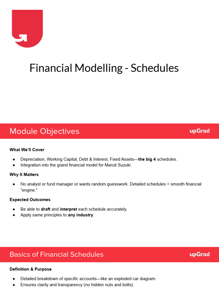 Financial Modelling Schedules Overview | PDF | Depreciation | Debt
