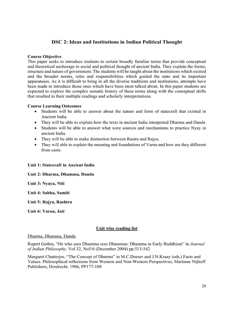 Iipt Syllabus | PDF