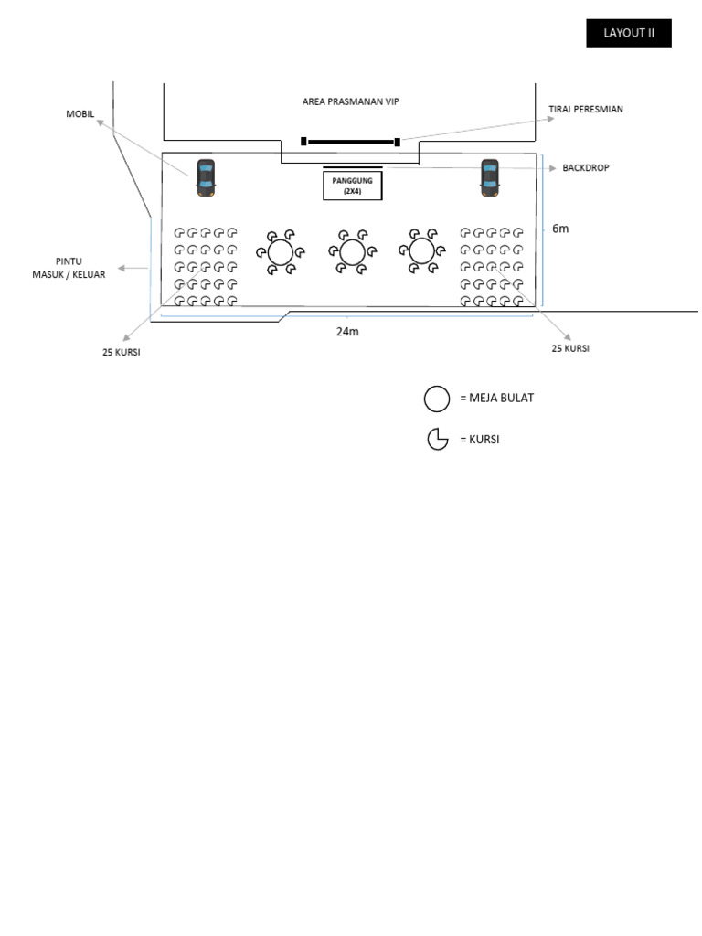 Layout Area Prasmanan VIP | PDF