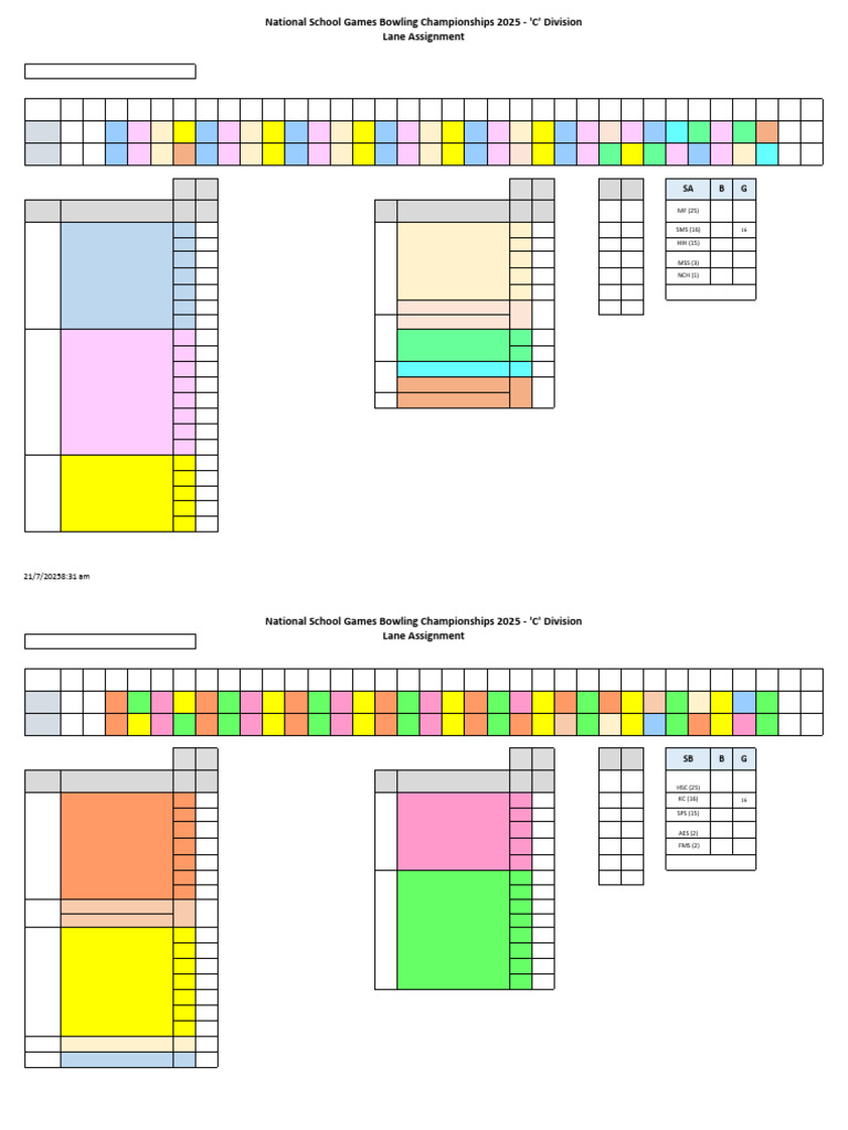 2025 National School Games Bowling Lane Assignments | PDF | Adolescence ...