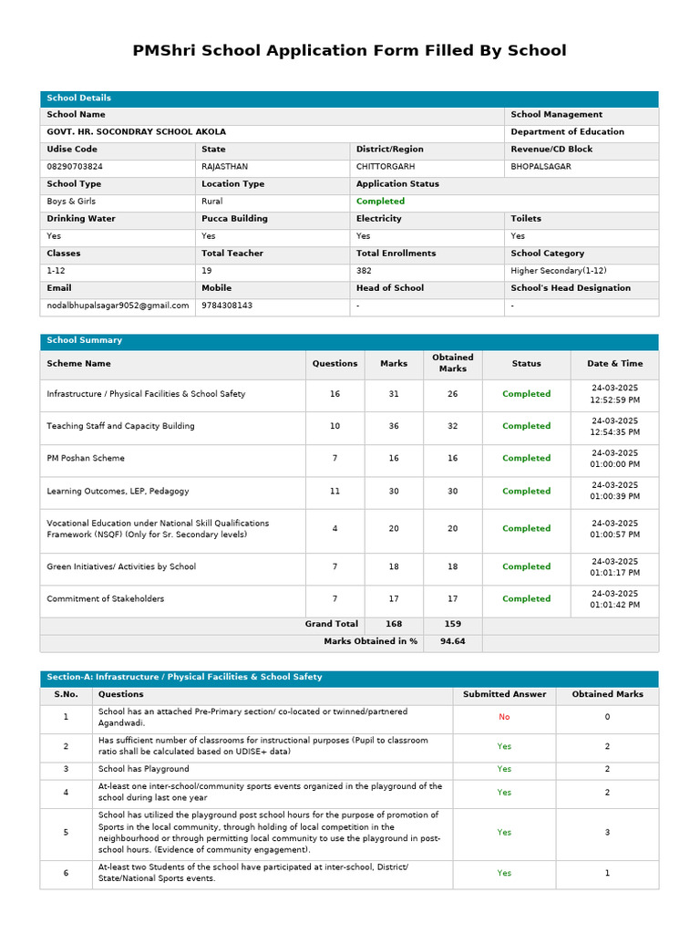 PMShri School Application Form Overview | PDF | Teachers | Schools