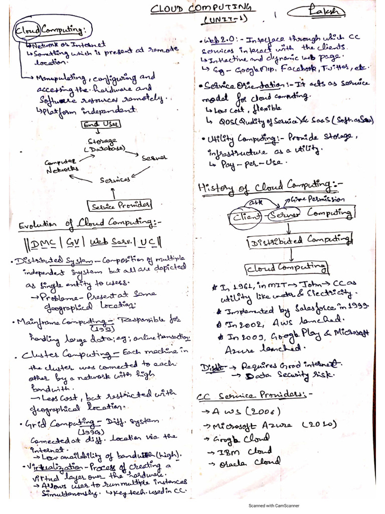 CC Unit 1 (Notes Laskshman) | PDF
