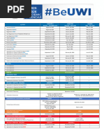 UWI FST Summer School 2025 Guide | PDF | Educational Stages | Higher ...