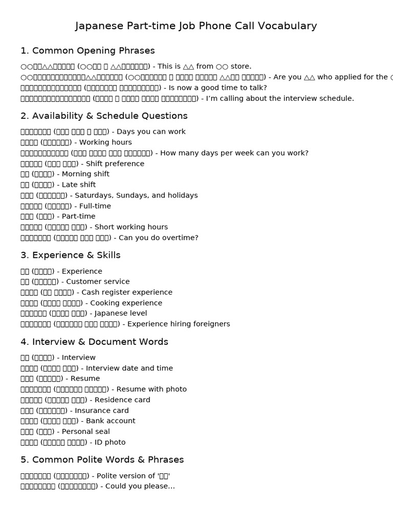 Part Time Job Phone Vocab | PDF
