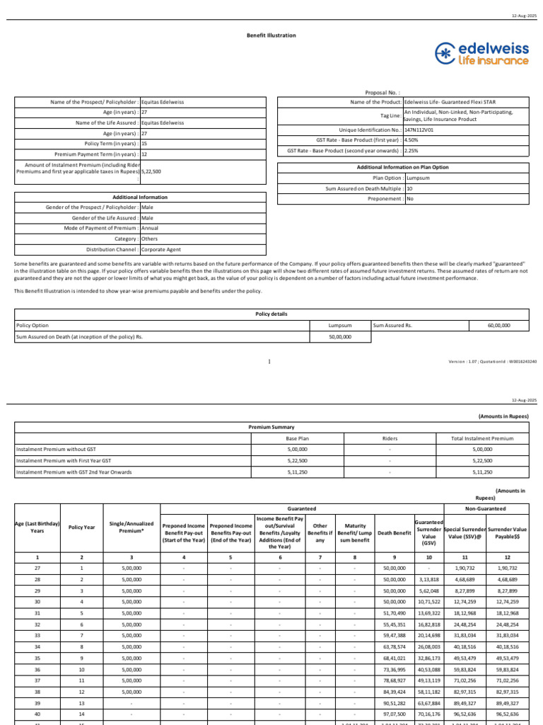 Edelweiss Guaranteed Flexi STAR Plan | PDF | Insurance | Life Insurance