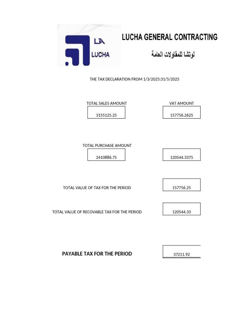 Tax Declaration Summary 2025 | PDF