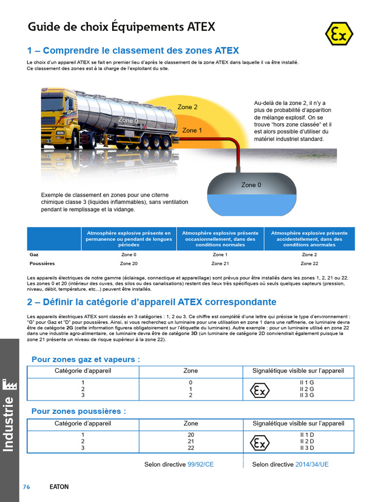 Guide de choix des équipements ATEX | PDF | Compatibilité ...