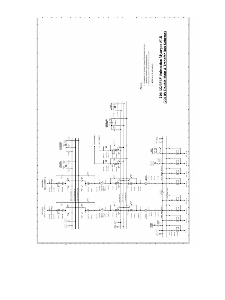 SLD | PDF