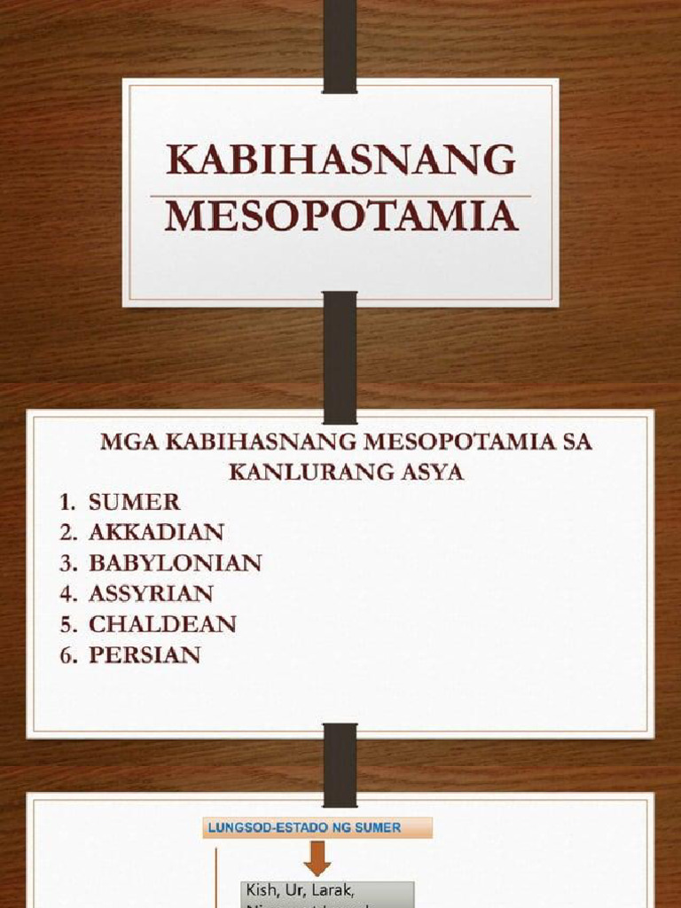 Kabihasnang Mesopotamia Pdf 
