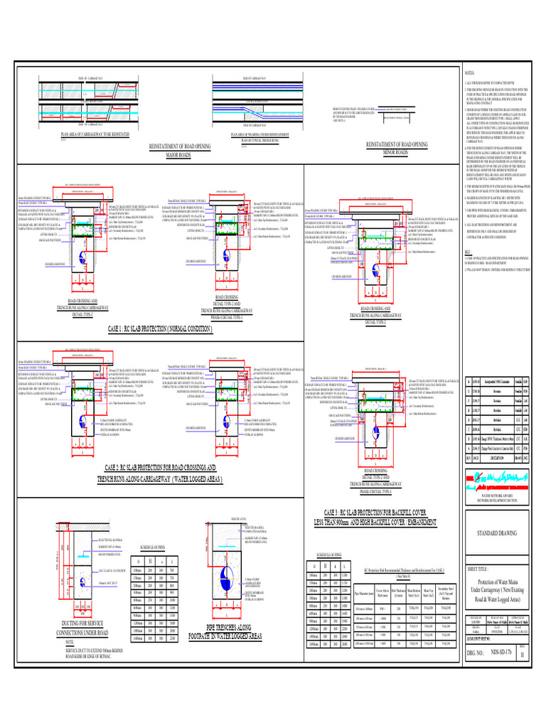 Road Opening Reinstatement Details | PDF | Road | Emulsion