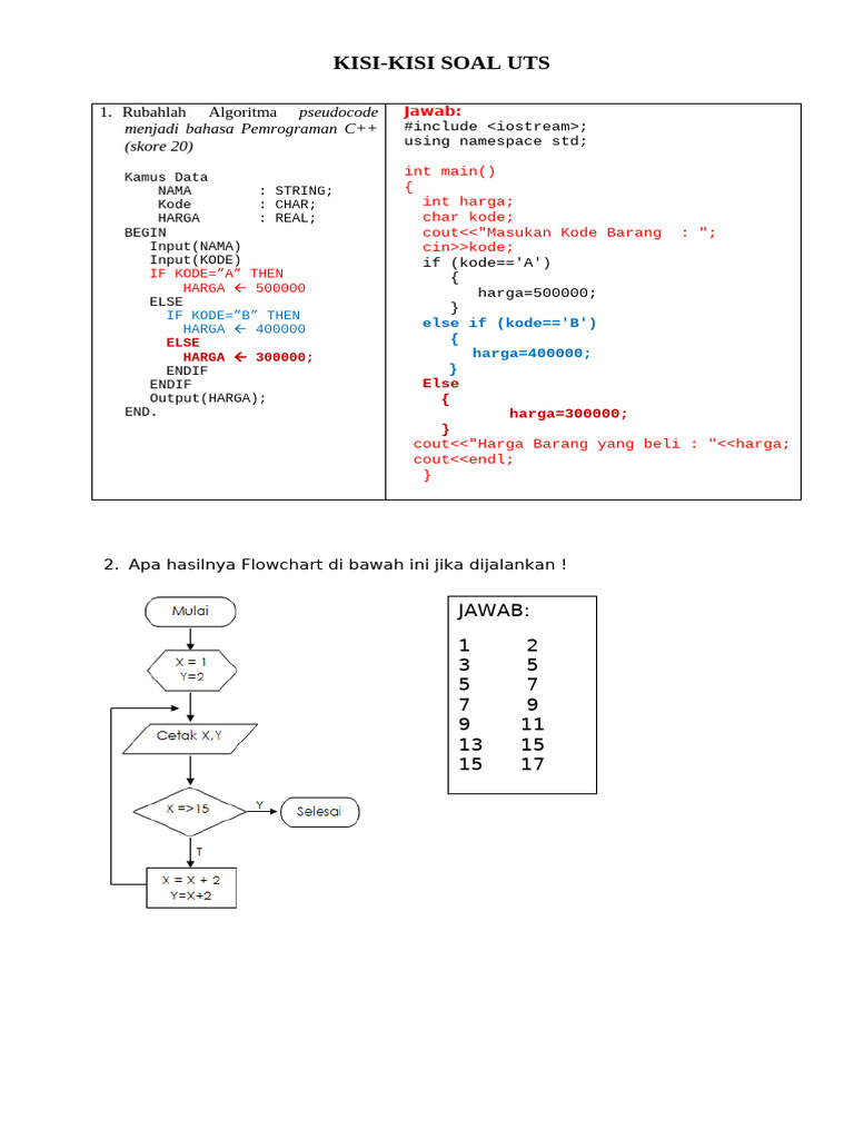 Kisi-Kisi Soal UTS Pemrograman C++ | PDF