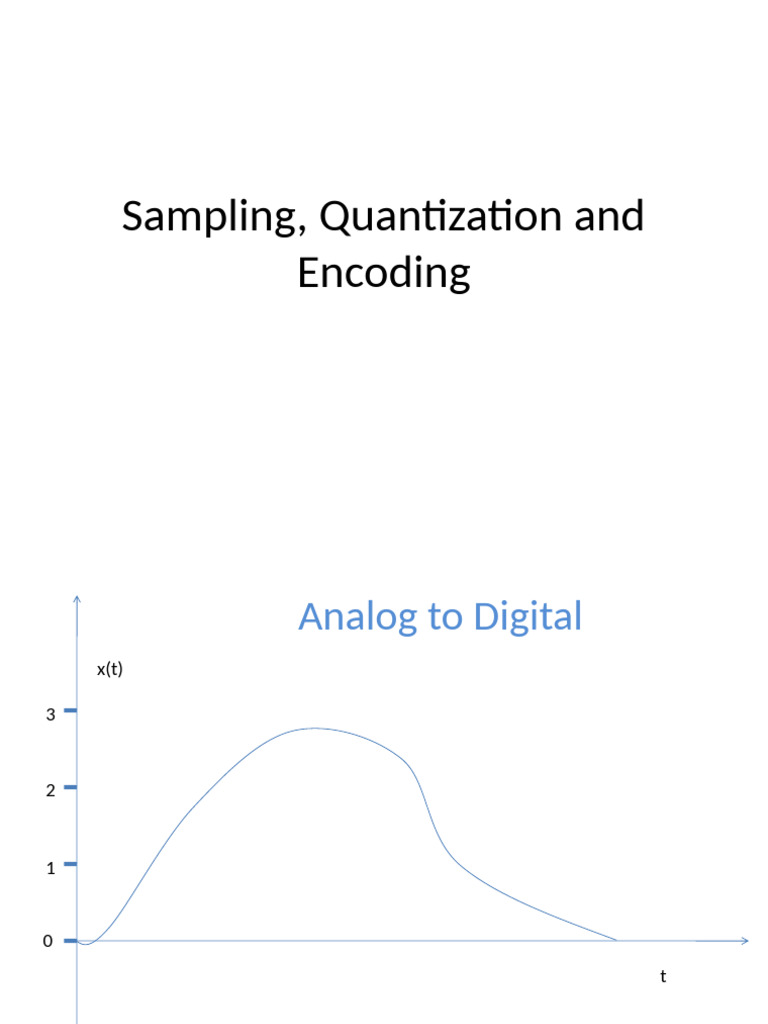 DCS Block Diagram and PCM Overview | PDF | Sampling (Signal Processing ...