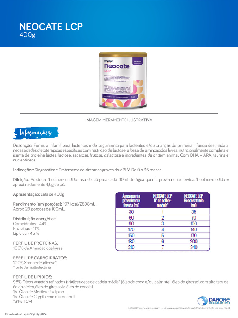 FT Neocate LCP 400g | PDF