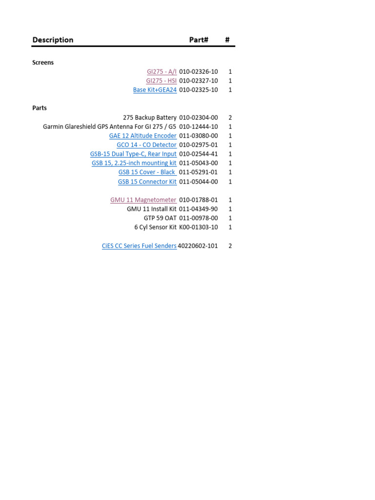Garmin GI275 Parts Overview | PDF
