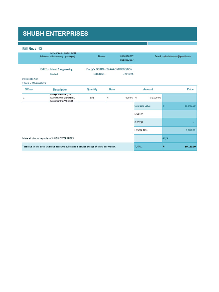 Sales Invoice Tracker1 | PDF