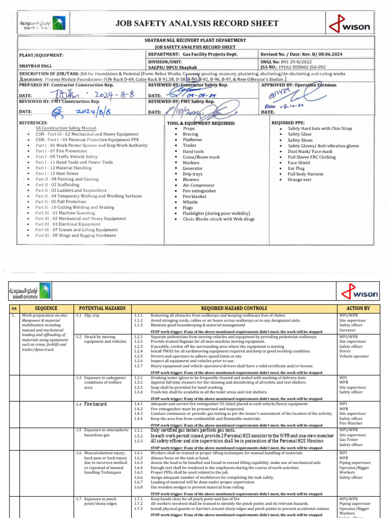 Job Safety Analysis for Shaybah Plant | PDF | Crane (Machine ...