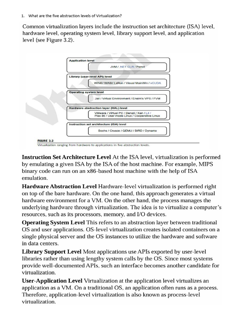 Understanding Virtualization Concepts and Architectures | PDF
