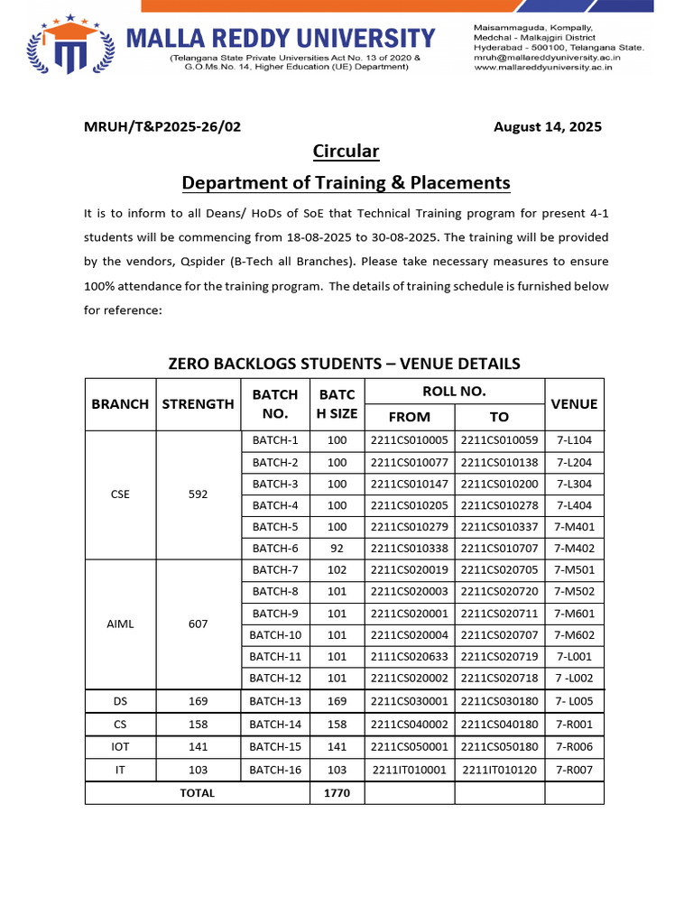 Technical Training Program Schedule 2025 | PDF | Method (Computer ...