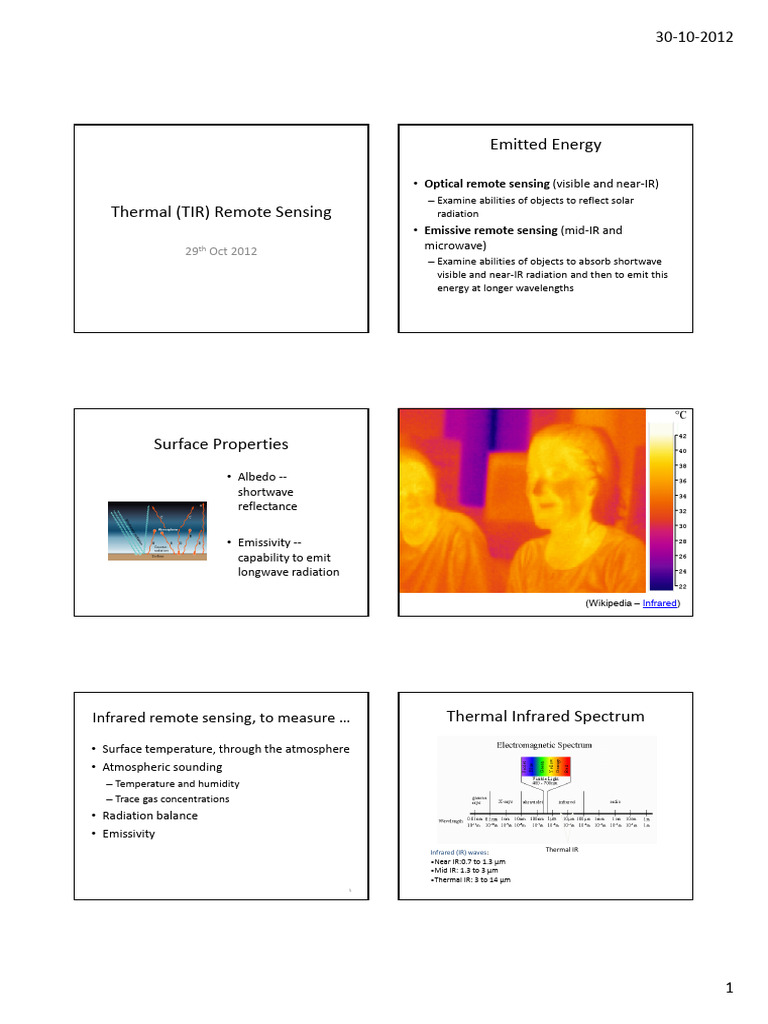 Thermal Infrared Remote Sensing | PDF | Infrared | Thermography