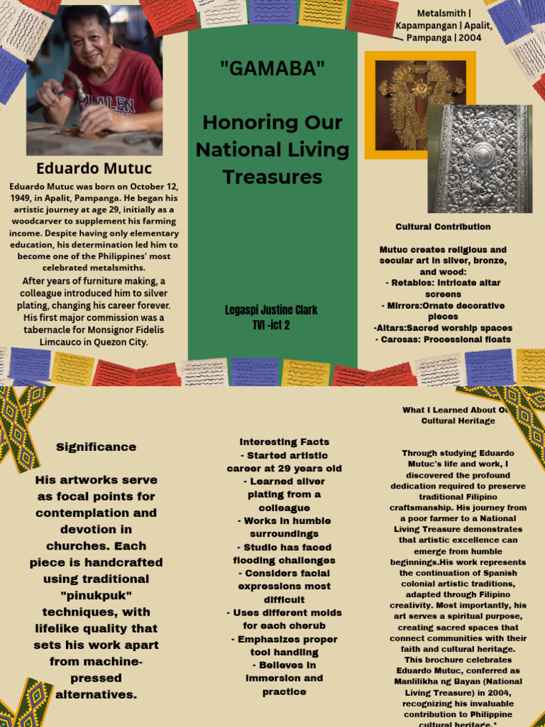 Celebrating Eduardo Mutuc's Artistry | PDF