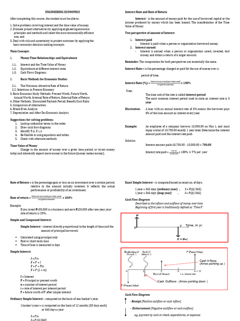 Engineering Economics Principles and Methods | PDF | Interest ...