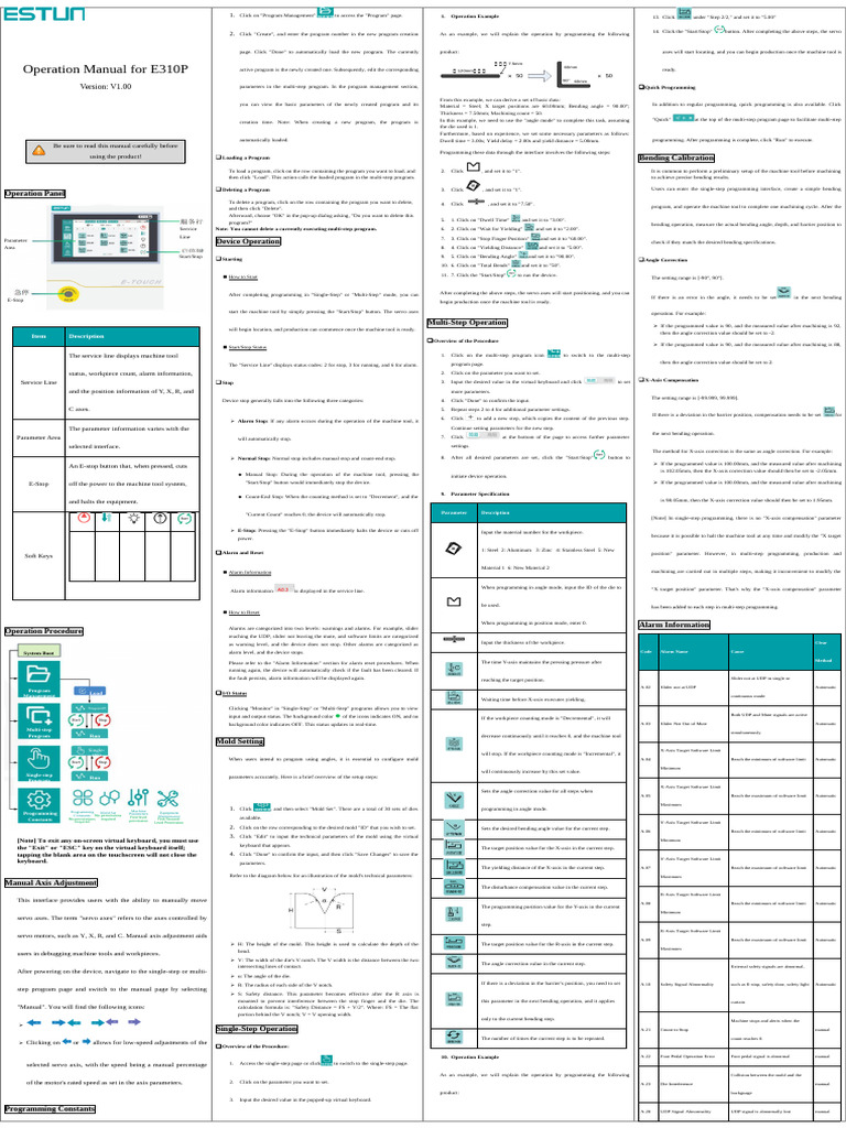 E310P Operation Manual Guide | PDF | Computer Keyboard | Parameter ...